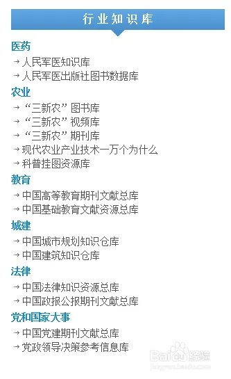 怎样发表论文