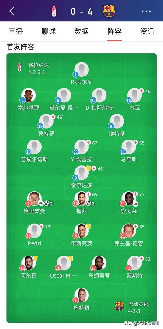 开年3连胜，科曼是怎么复活巴萨的？