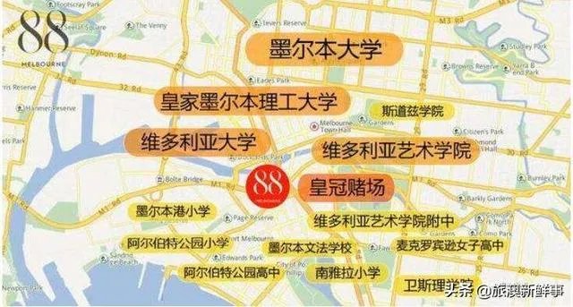 澳大利亚墨尔本简介？