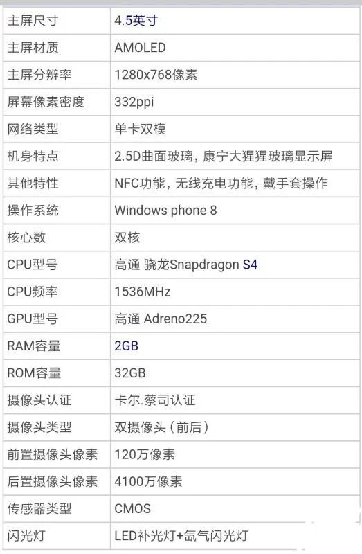 目前像素最高的手机是哪个