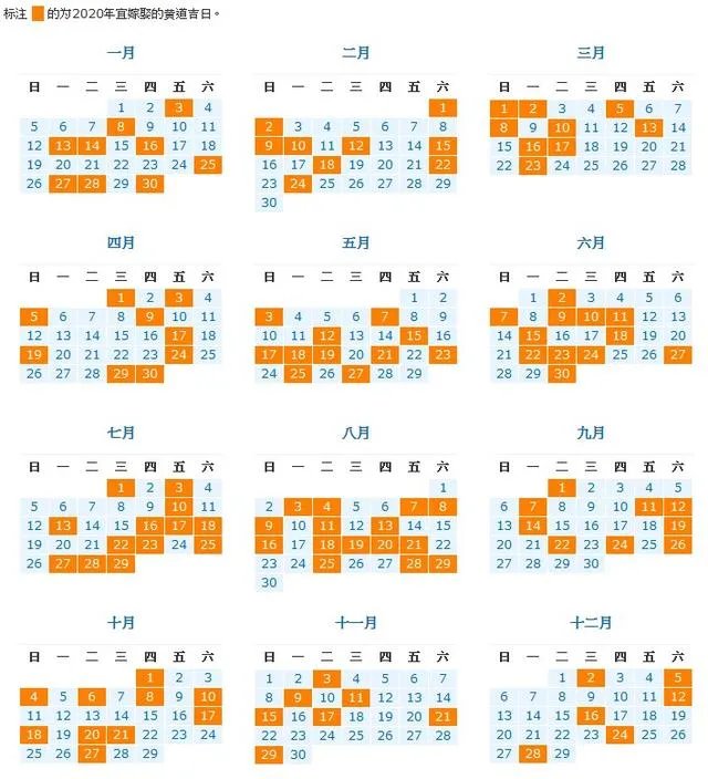 2020年黄道吉日查询表 黄道吉日是什么意思