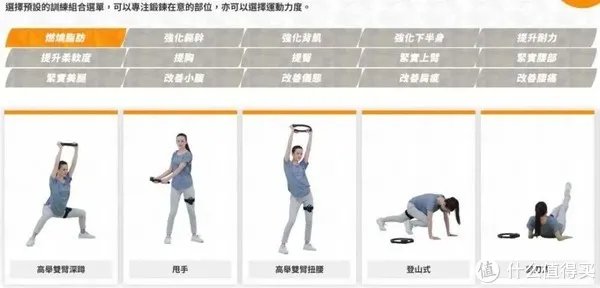 《舞力全开》能减肥吗?我用亲身经历来告诉你!