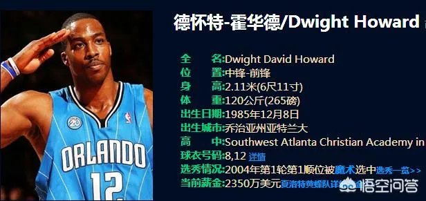 霍华德32分30篮板,重现“魔兽”雄风,对此你怎么看?他还能重回第一中锋吗?