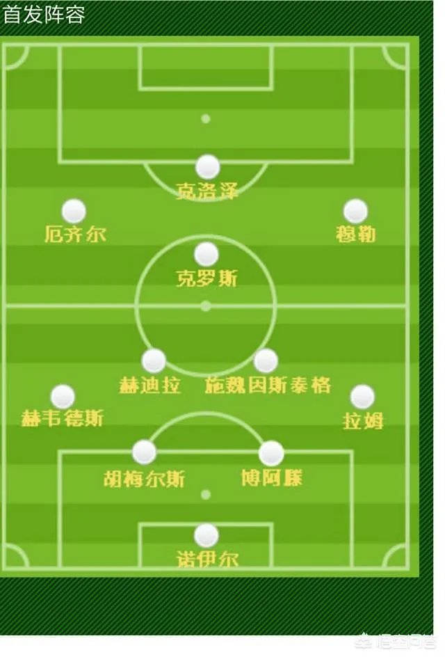 如果2014年世界杯半决赛德国vs巴西中巴西队没有缺少弟媳和内马尔会是怎样的结果?