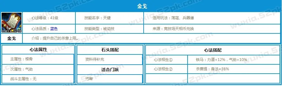 天涯明月刀全门派入门江湖心法推荐手册