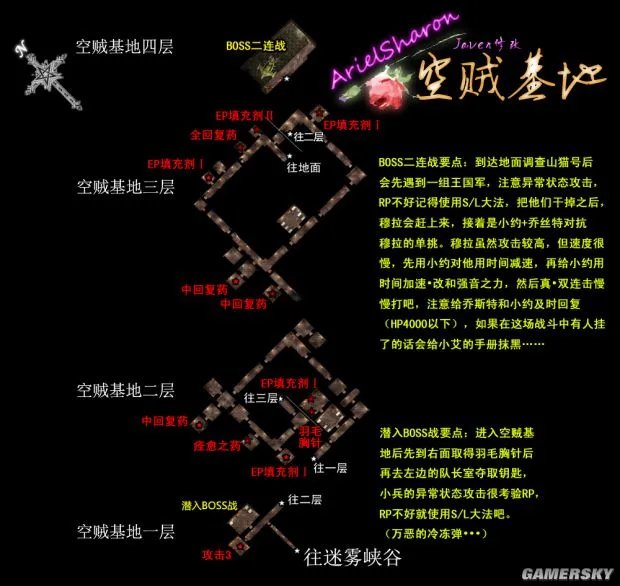 《空之轨迹SC》全主线支线任务流程攻略（含迷宫地图）