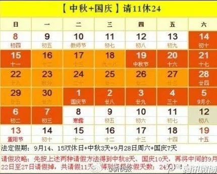 假期问题。2013国庆，中秋分别放多少天几号到几号？