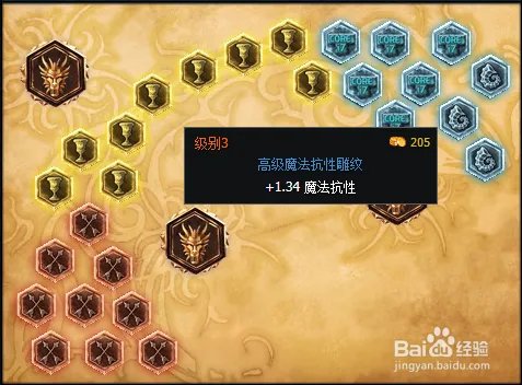 S6打野皇子的天赋与符文