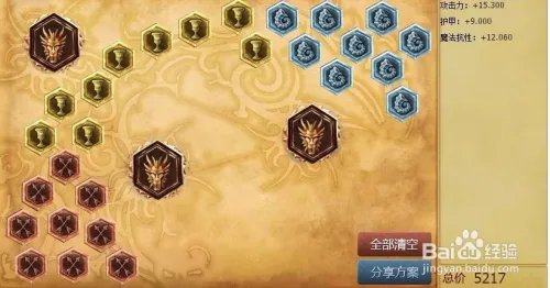 潘森s6天赋加点图|潘森符文|潘森怎么玩