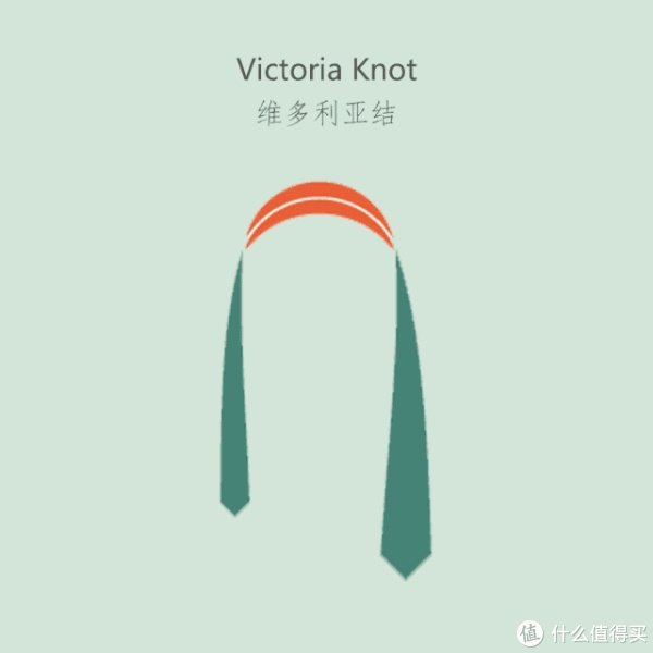 不会系领带?最常见领带系法教学,图文并茂,一看就会(建议收藏)