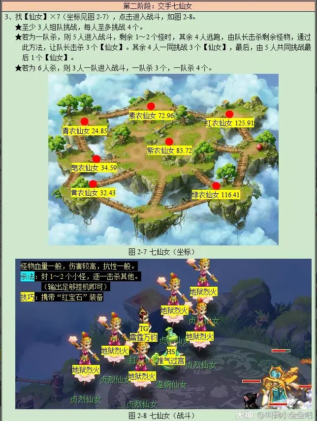 梦幻西游大闹天宫副本攻略2023