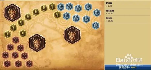 lol战争女神天赋加点图|S6战争女神符文天赋