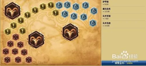 lol黄沙之主Azir天赋加点图 黄沙之主天赋符文