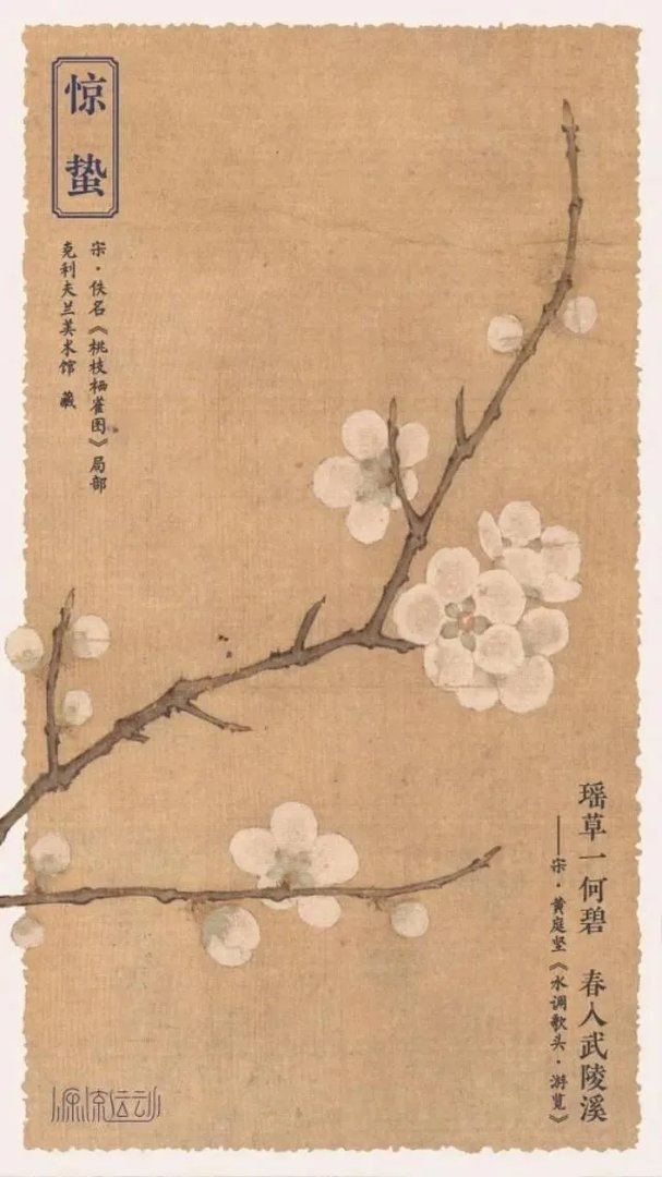 惊蛰是什么意思？