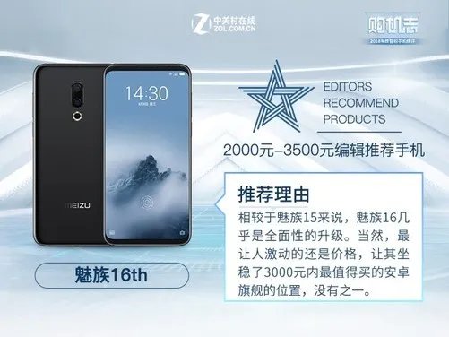 2019开年手机如何选你还不知道? 看这篇一目了然