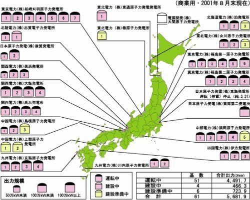 为什么日本在近几年不断收集别国的核废料,日本政府是在秘密进行核试验吗?
