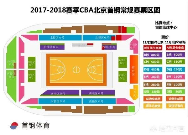 CBA门票一般多少钱?
