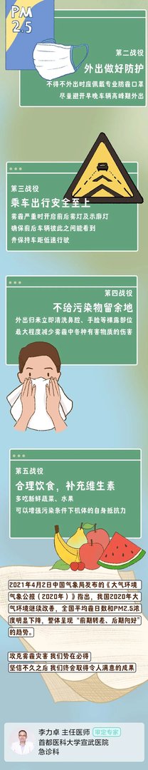 什么是雾霾