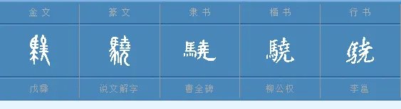骁怎么读