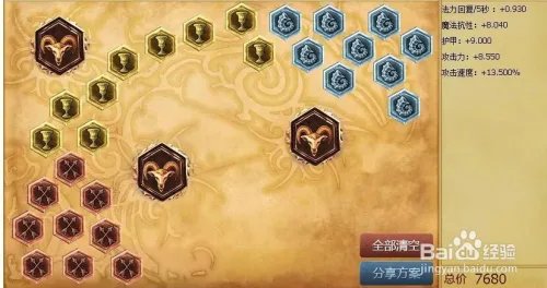 lol战争女神天赋加点图|S6战争女神符文天赋