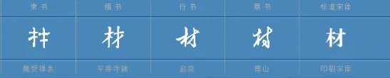 跟材组词