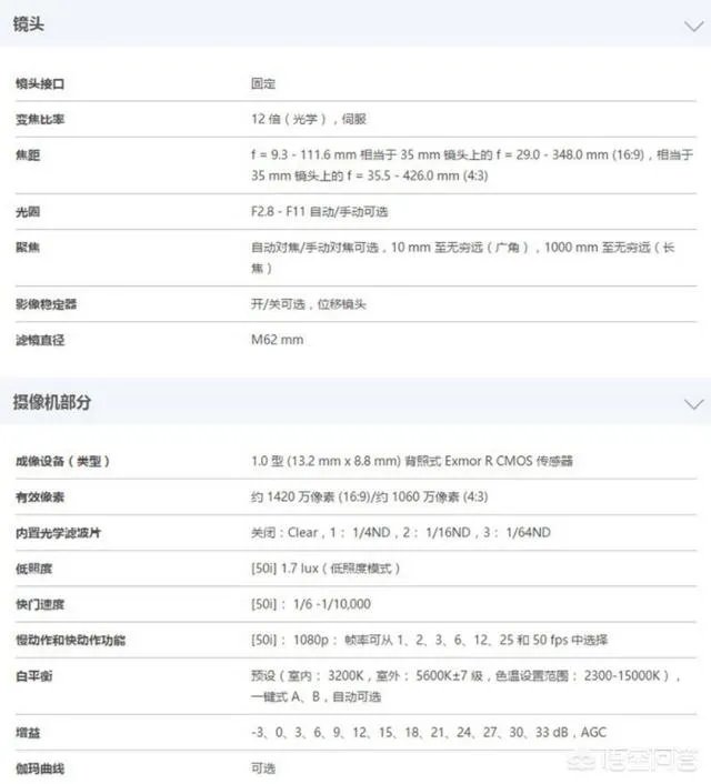 索尼专业摄像机哪款好