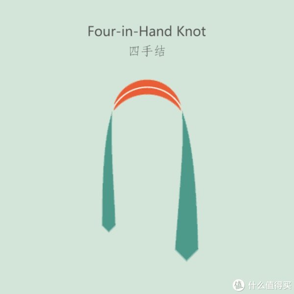 不会系领带?最常见领带系法教学,图文并茂,一看就会(建议收藏)