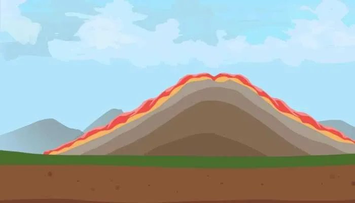 汤加群岛发生6.7级地震  会引发火山爆发吗