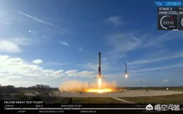 SpaceX估值达到333亿美元，已超过特斯拉市值，你怎么看？