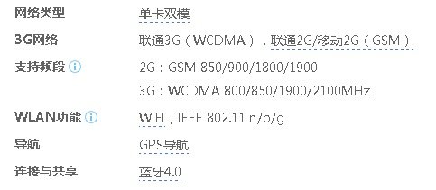电信版iphone 4s