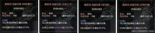 龙之谷雷神刷图加点