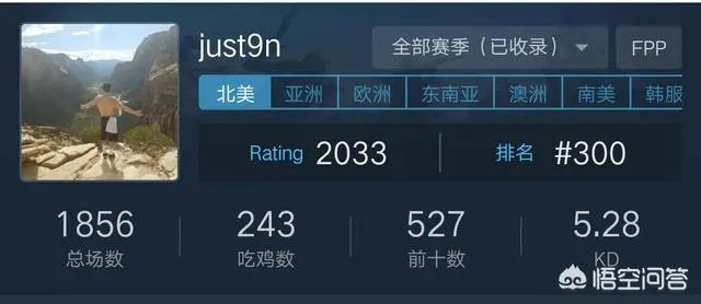 Shroud是当今世界最强主播吗?
