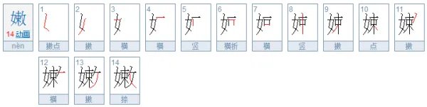 “嫩”是什么意思?