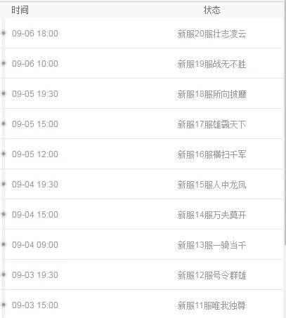 金牛传奇玛法什么时候出 公测上线时间预告