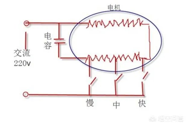 自制小车床用什么电机?需要注意哪些问题?