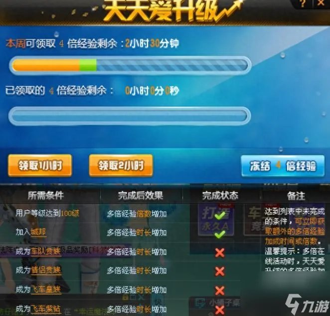 qq飞车宠物经验卡怎么获取 qq飞车经验速刷教程  必看