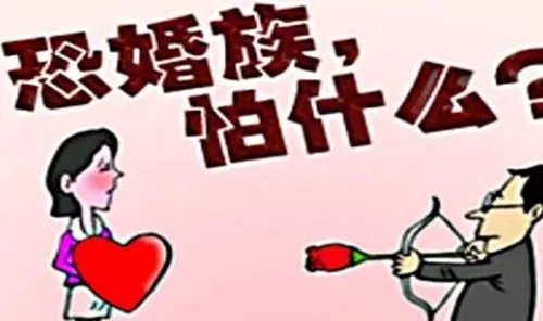 婚前焦虑症症状 婚前焦虑症怎么缓解