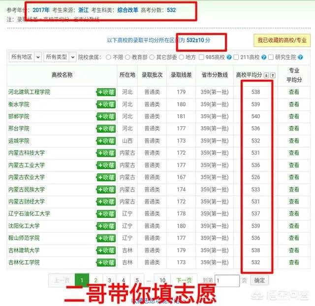 浙江2018年高考分数548分,有哪些公费高校可报?