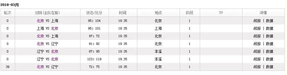 CBA官网网站？