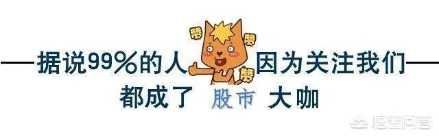 什么是短线战法,均线买入法?