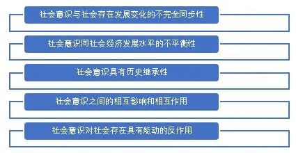 巨星陨落