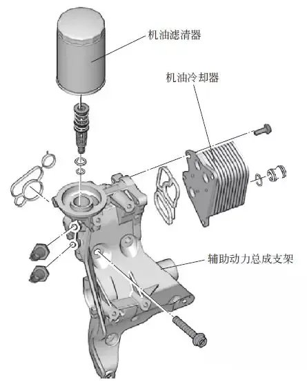 机油和机油滤清器的更换步骤(图解)