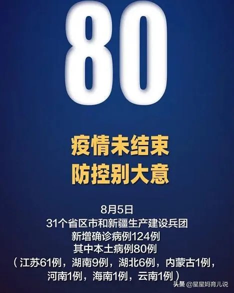 武汉新出现的疫情有多严峻，会影响学校开学吗？