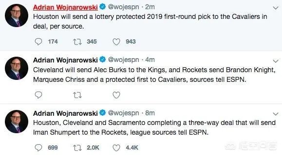 如何看待NBA中火箭、国王和开拓者的三方交易?