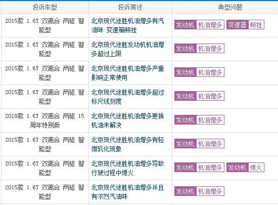 全新途胜严重质量问题,北京现代途胜致命缺点