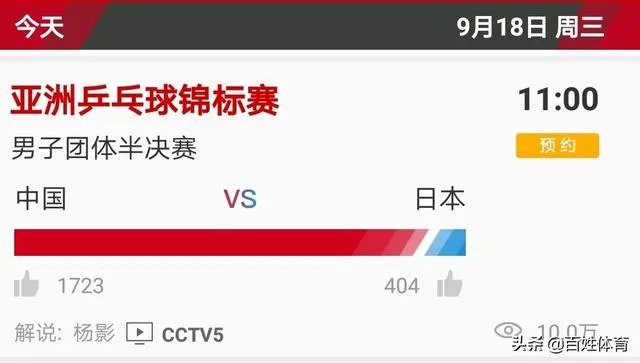 9月18日乒乓球亚锦赛男团决赛中央电视台CCTV5有直播呢，中国都谁上场？