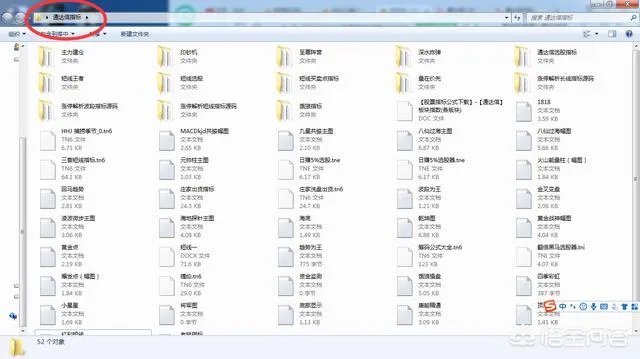 什么是短线战法,均线买入法?