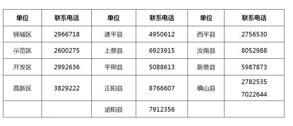 河南驻马店疫情防控电话