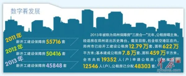 三房合一的介绍