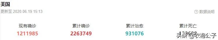 如何看待特朗普说:如果我们不检测，就不会有那么多病例？